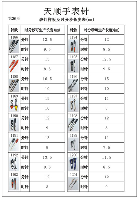 東莞表針供應商