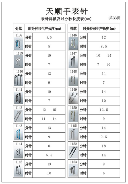 東莞表鐘廠