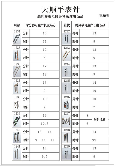 東莞拋光打磨表針供應