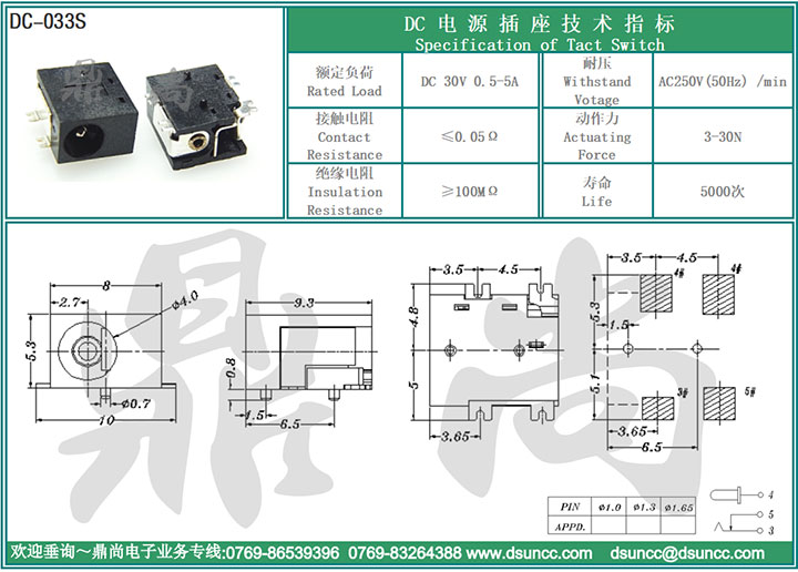 DC插座厂家讲述相关介绍