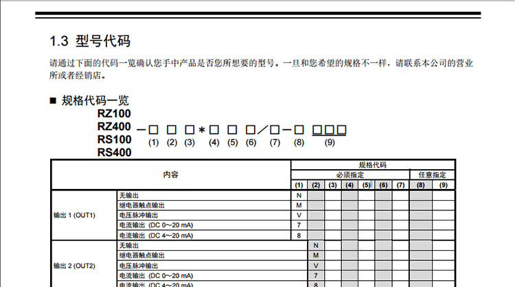 RKC温控器型号代码图 RKC温控器型号代码图