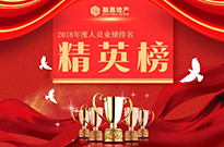 精英的力量 | 年度人员业绩榜