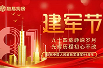 八一建军节 | 忆峥嵘岁月，向中国军人致敬！