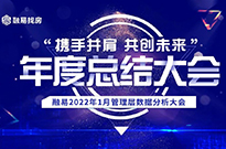 【管理层会议】年度数据分析暨总结大会！