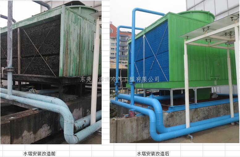 中央空调工程 管道阀门安装