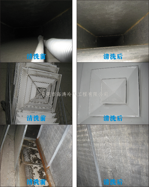 中央空调清洗前后对比