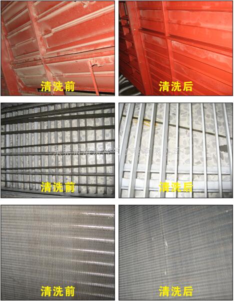 中央空调清洗对比