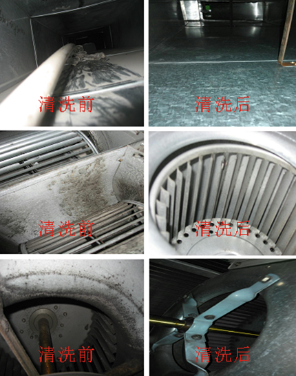 中央空调清洗前后对比 中央空调清洗前后对比