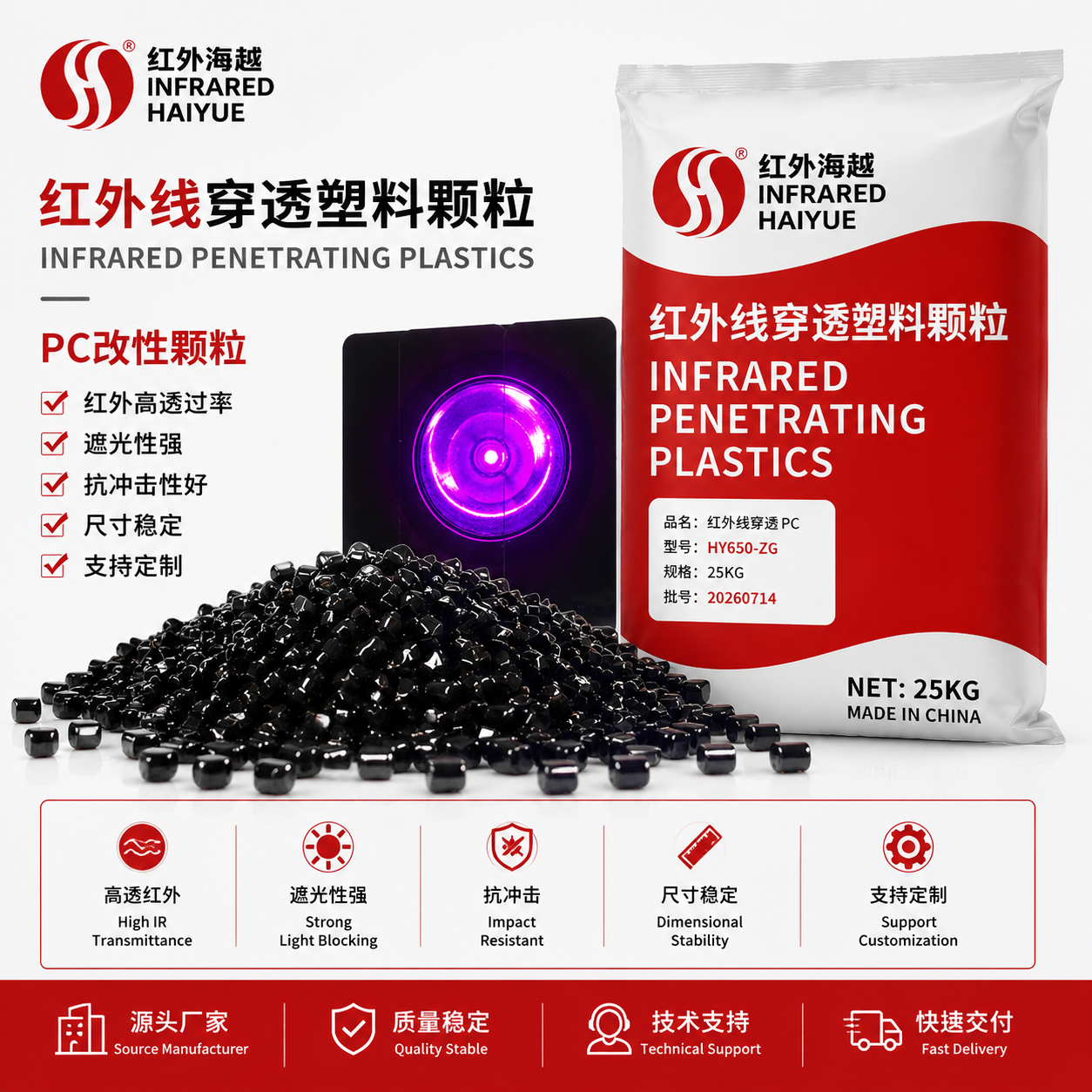 HY650-ZG安防摄像头外壳