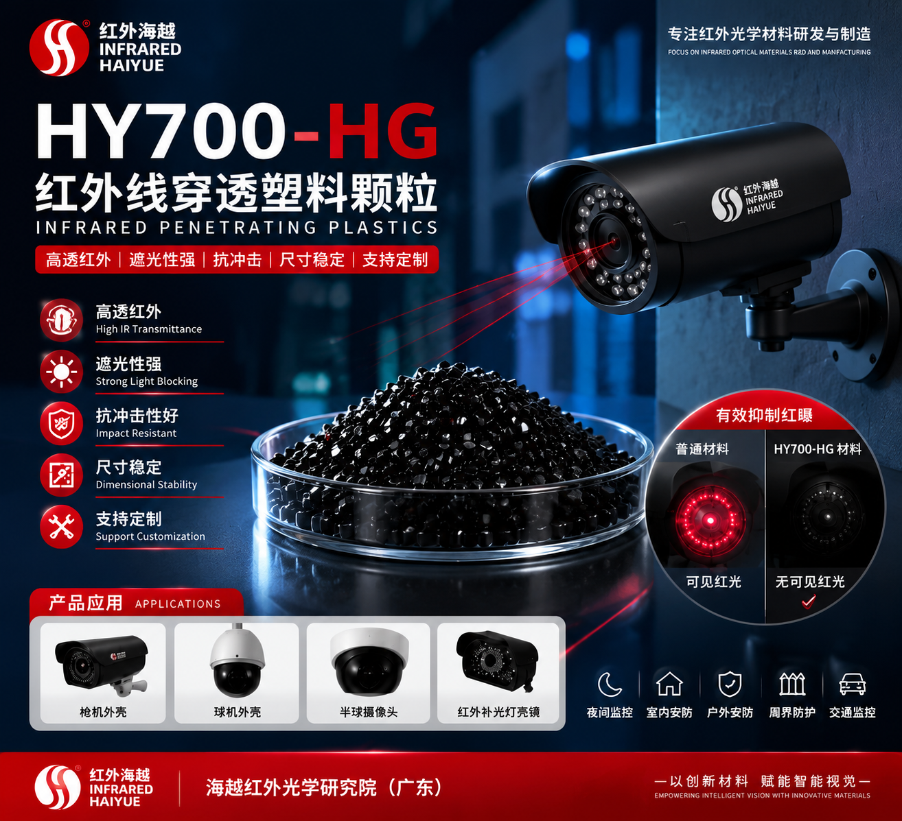 专注红外光学材料研发，为智能感知领域提供高性能解决方案