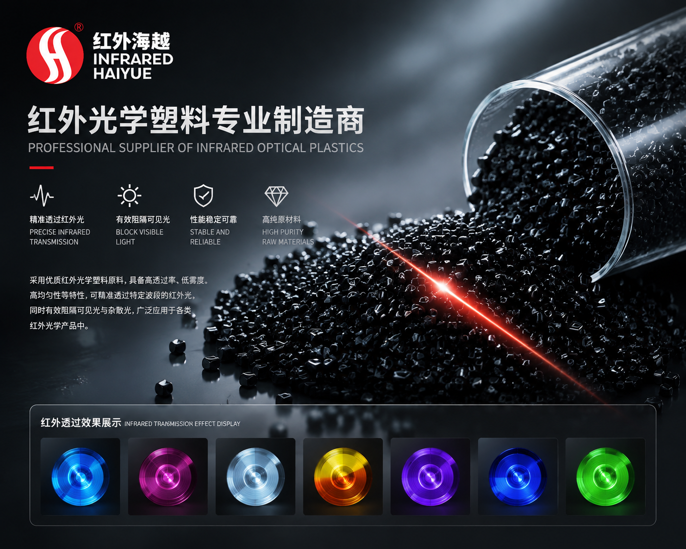 红外海越 INFRARED HAIYUE专注红外光学材料创新应用，为智能感知产业提供材料解决方案