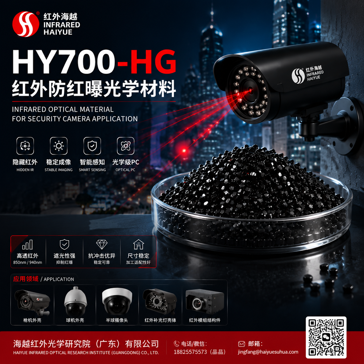 PMMA HY700-HG