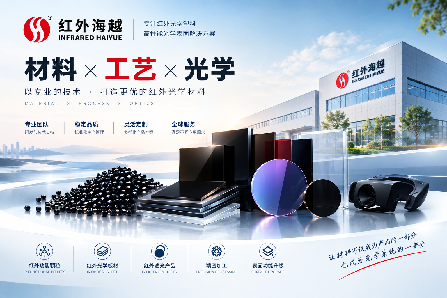 红外海越/专注红外光学材料解决方案