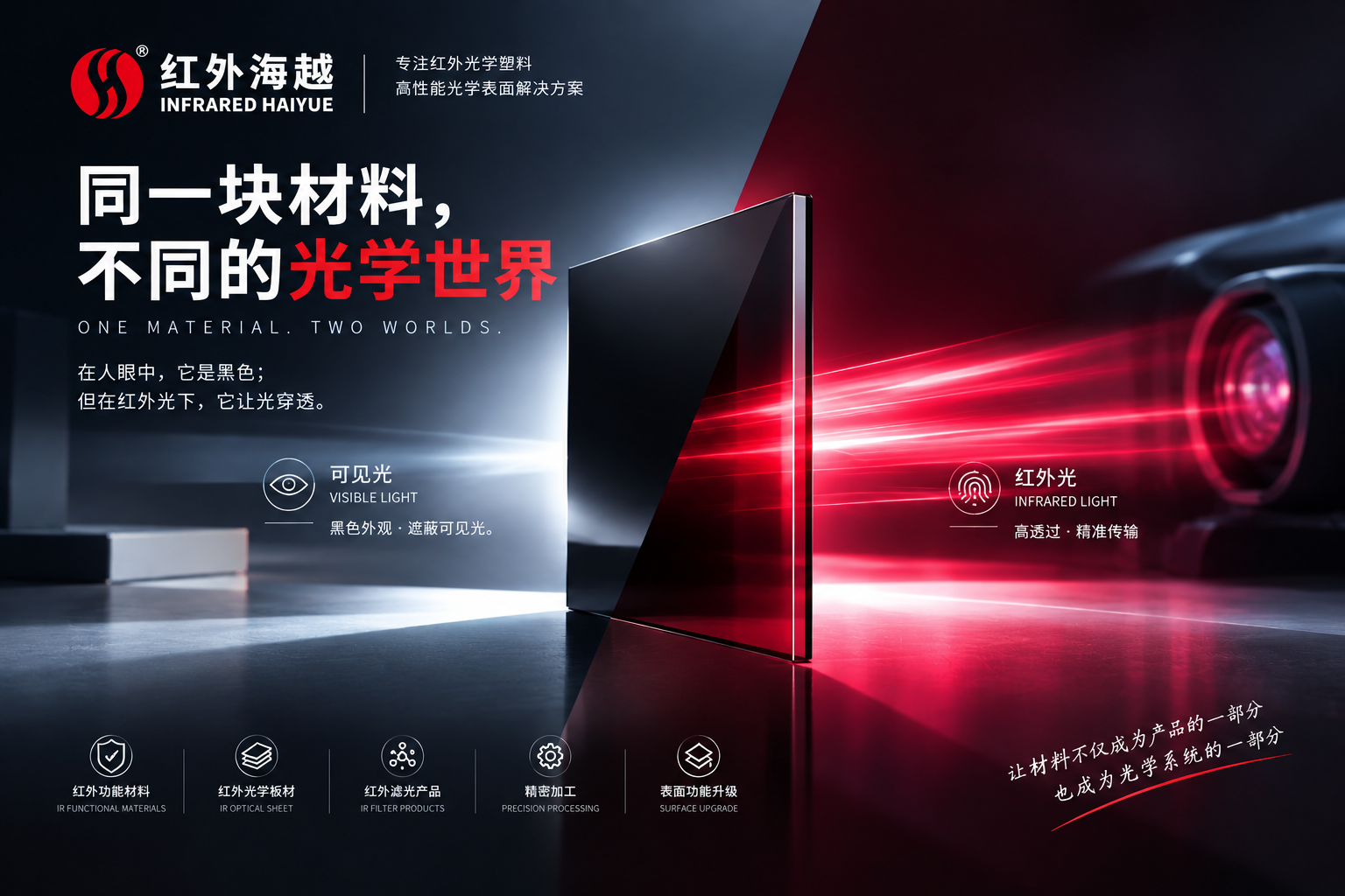 海越HY700-HG红外PC材料如何满足复杂结构件开发？