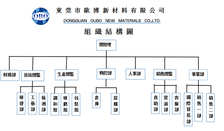 97超级碰碰人妻中文字幕