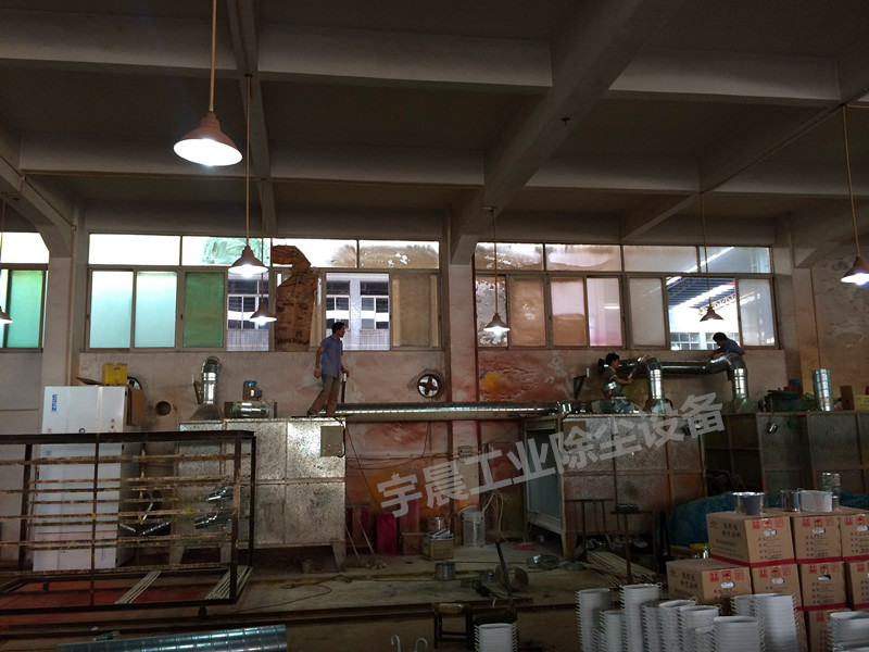 除尘设备行业分析图片