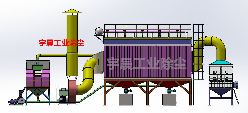 除尘设备是什么样 除尘设备是什么样