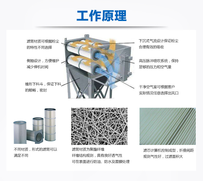 水泥厂除尘设备生产厂家，水泥厂环保设备厂家