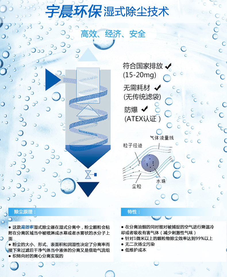 湿式打磨抛光除尘设备