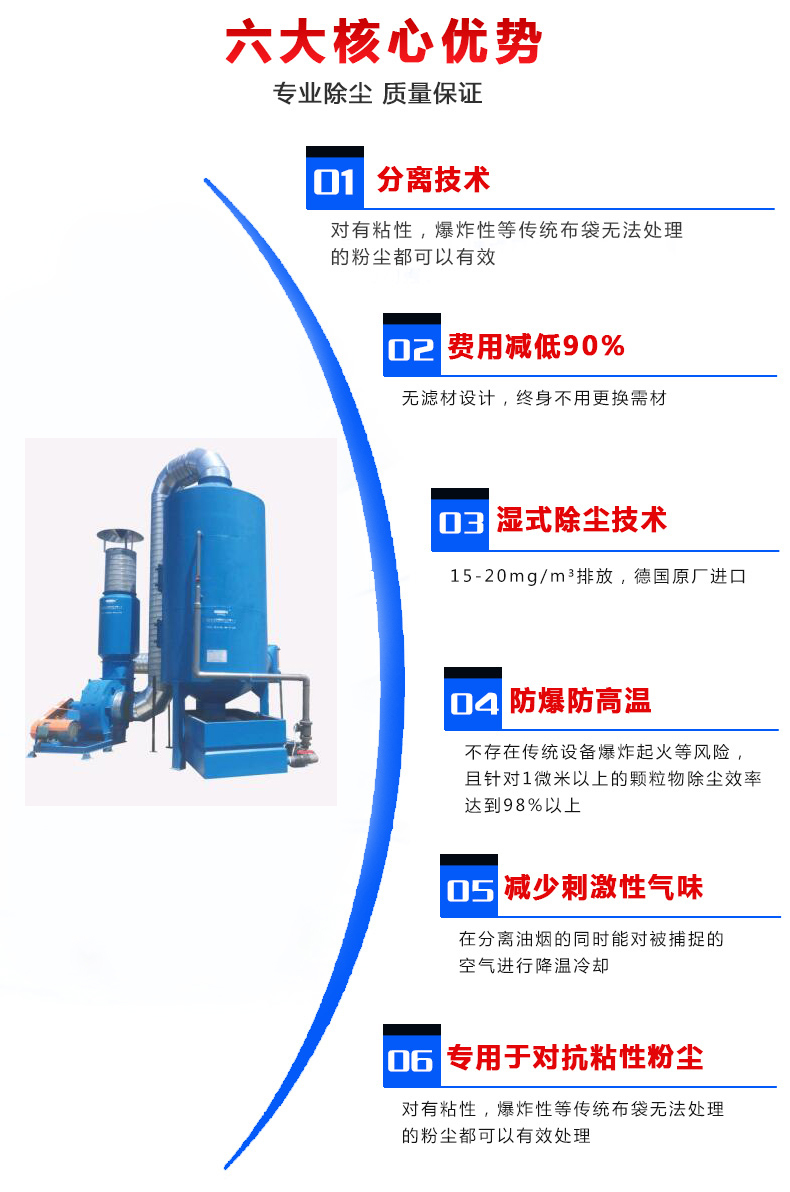 金属打磨抛光除尘设备有哪些比较好？