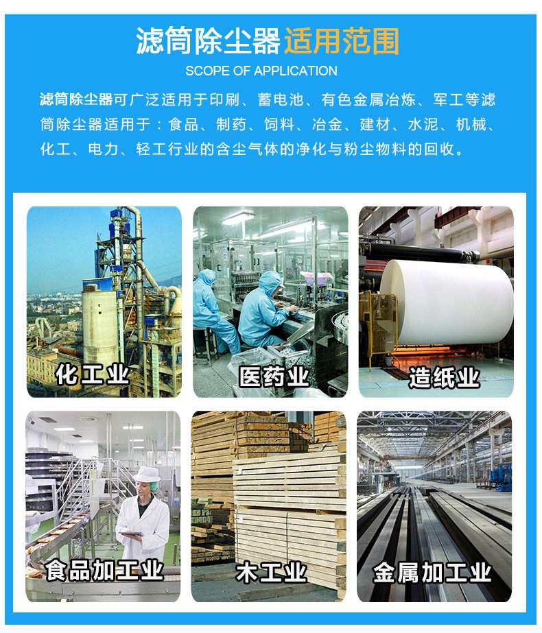 多滤筒除尘器专业生产厂家