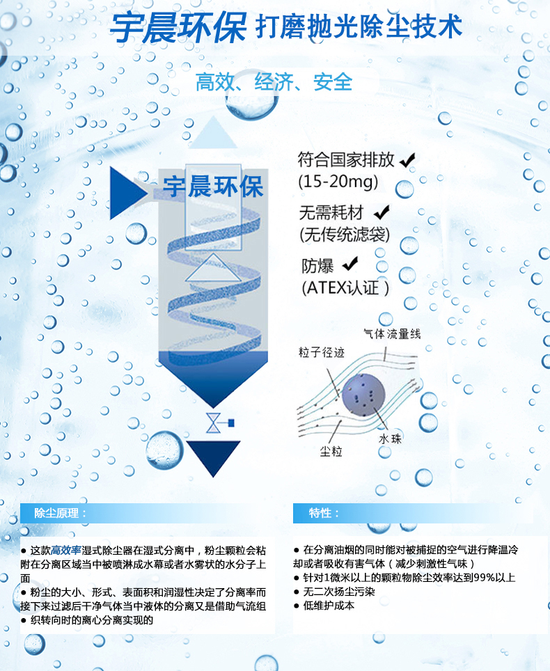 湿式打磨抛光除尘设备厂家