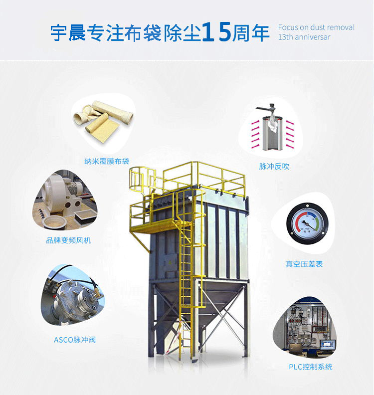 广东环保设备制造商有哪些型号除尘设备？