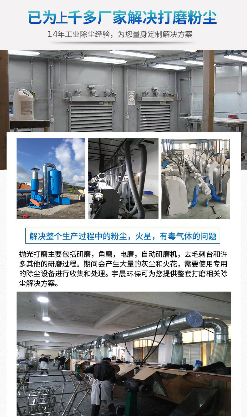 打磨粉尘收集装置哪家好？