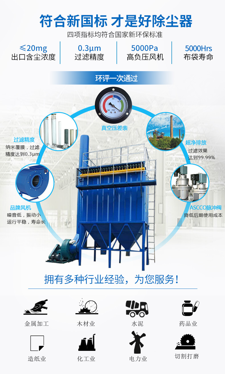 除尘及粉尘收集系统