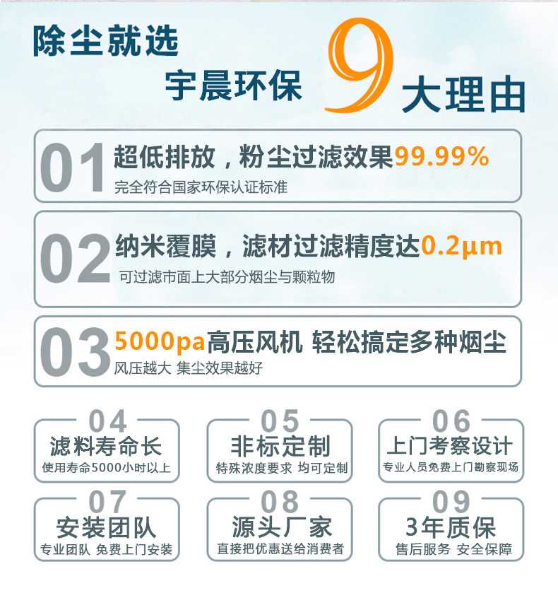除尘环保设备厂家排名