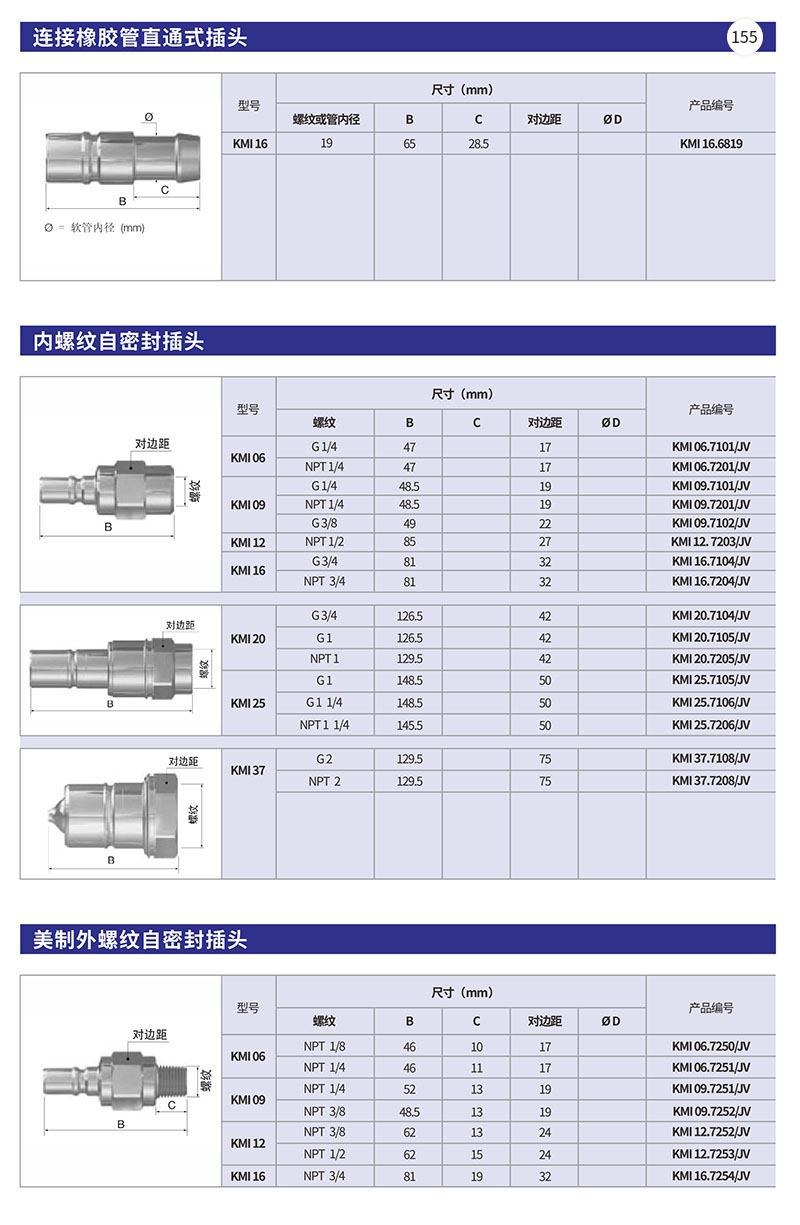 连接橡胶管直通式插头