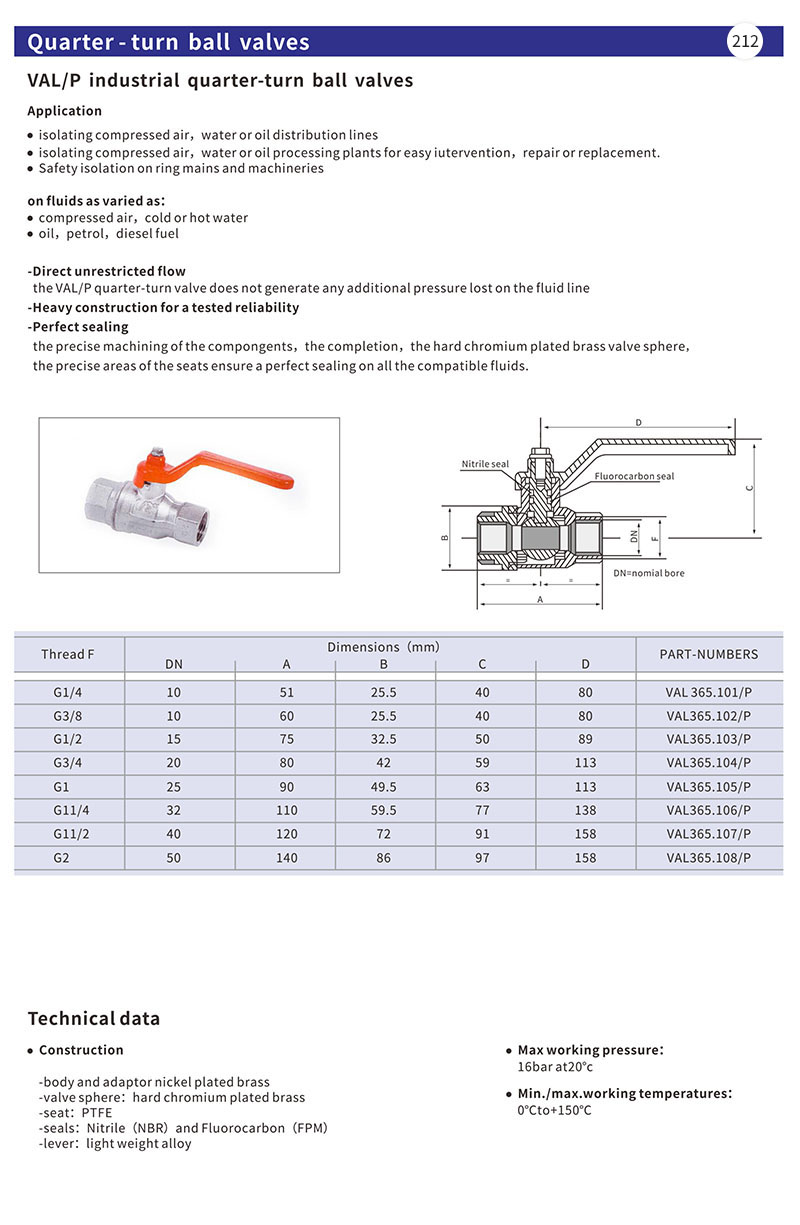 Quarter- turn ball valves