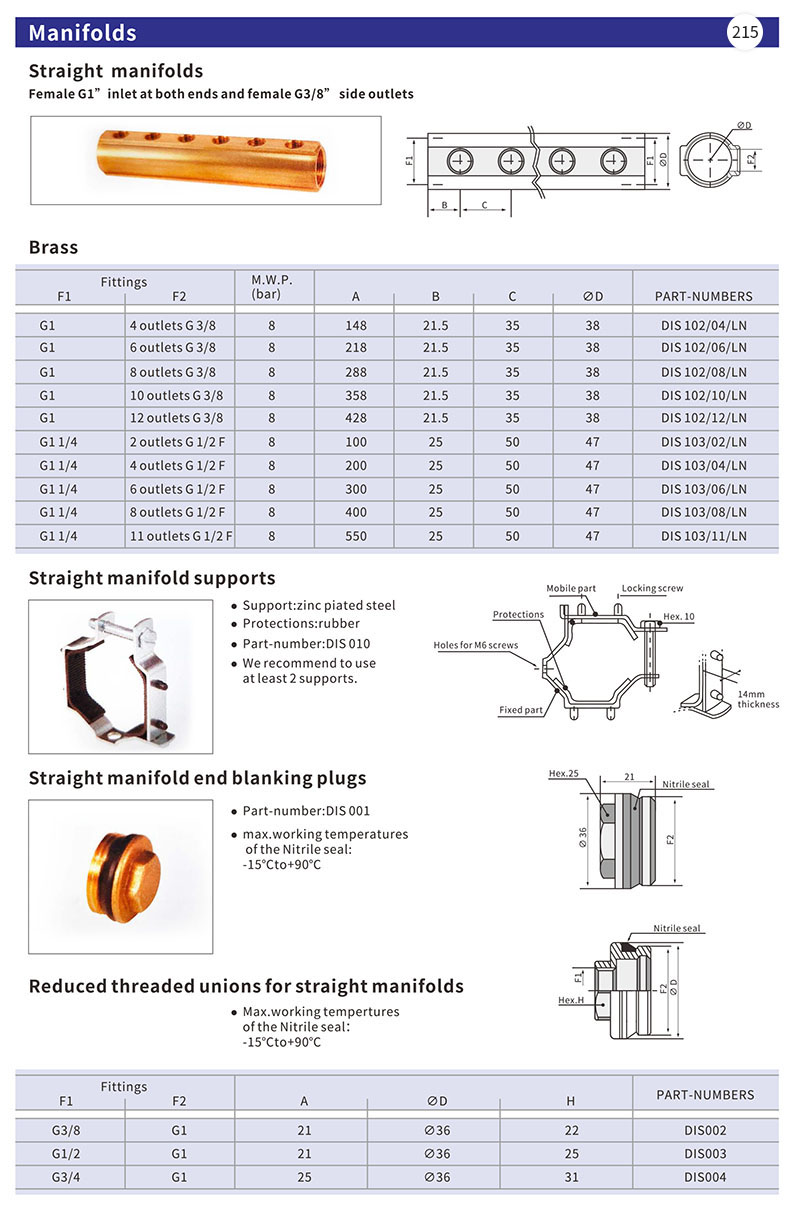Manifolds