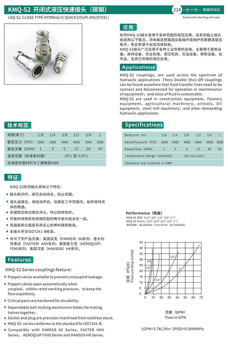 KMQ-S2开闭式液压快速接头(碳钢)