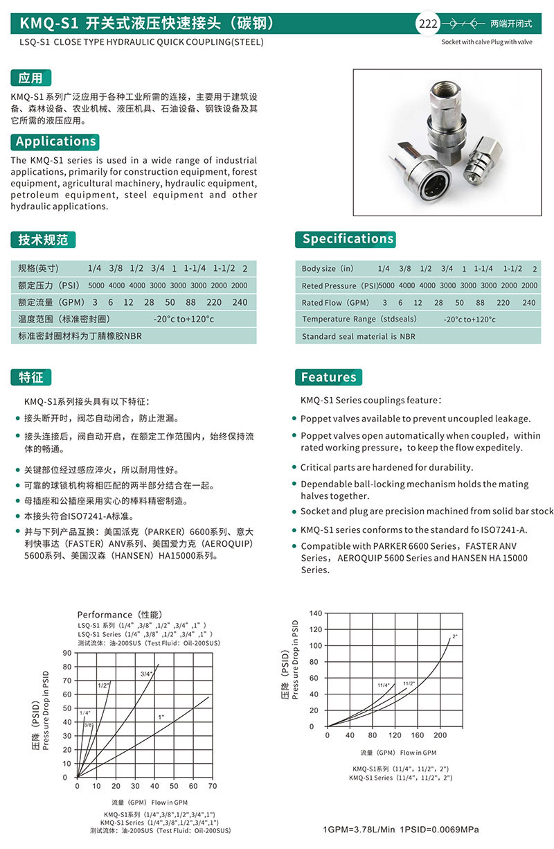 KMQ-S1 开关式液压快速接头(碳钢)