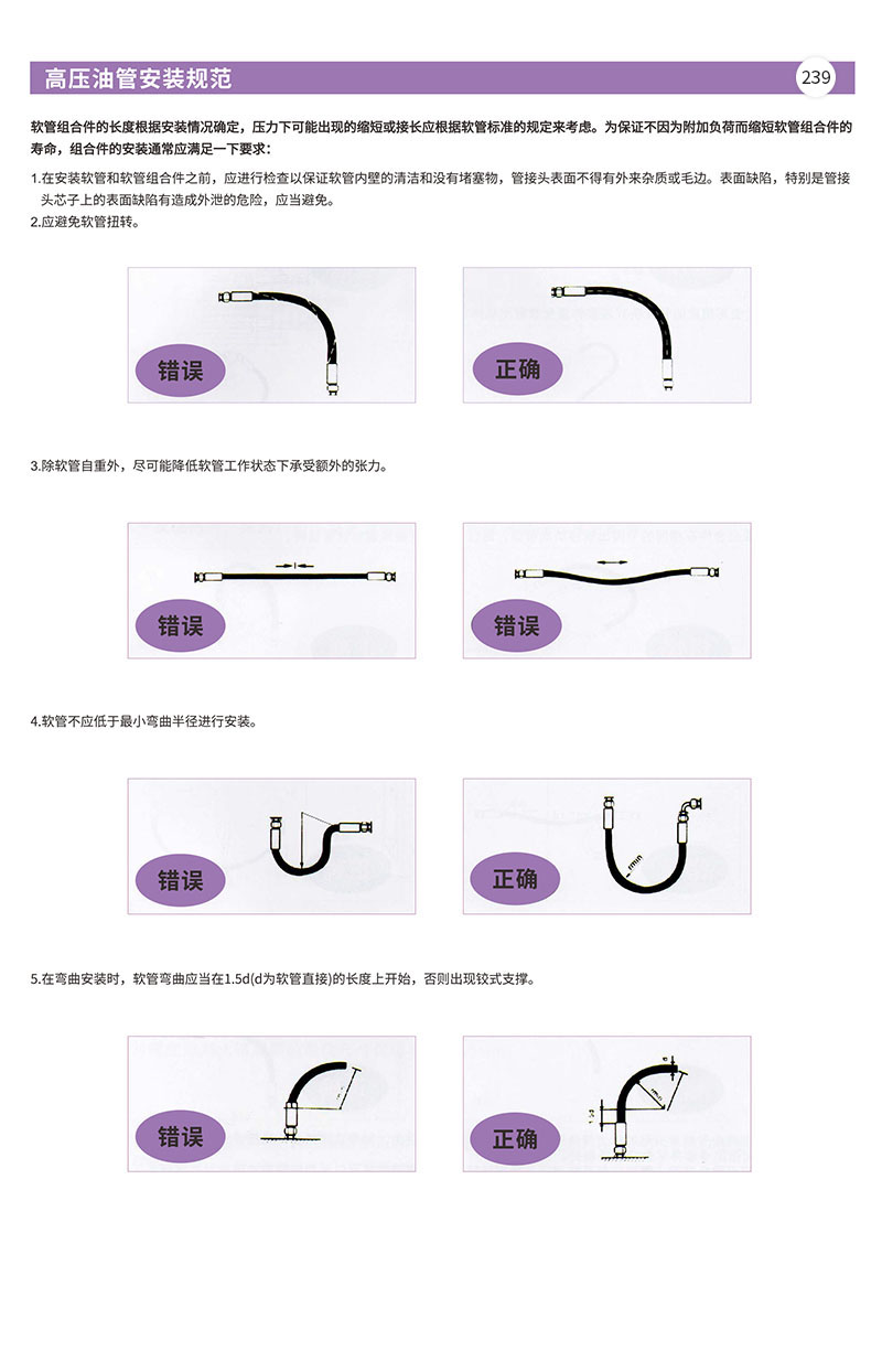 高压油管安装规范