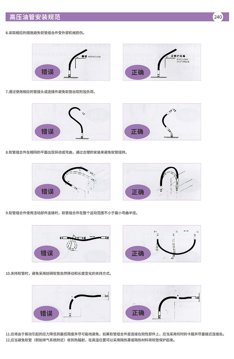 高压油管安装规范