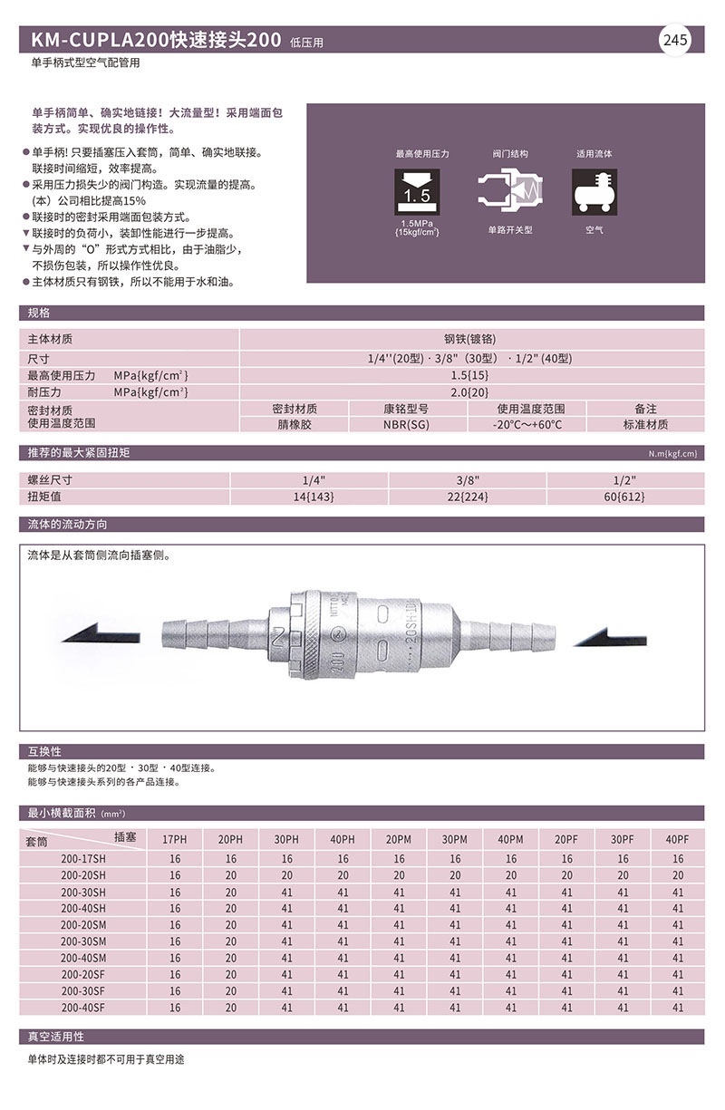 KM-CUPLA200快速接头200 低压用