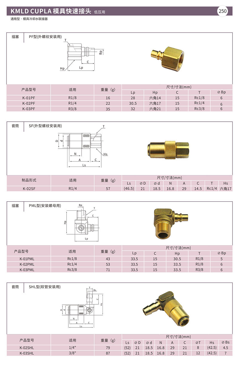KMLD CUPLA模具快速接头低压用