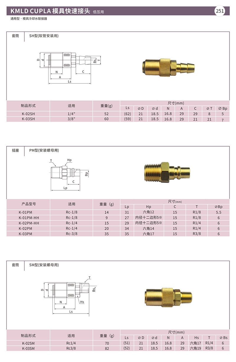 KMLD CUPLA模具快速接头低压用