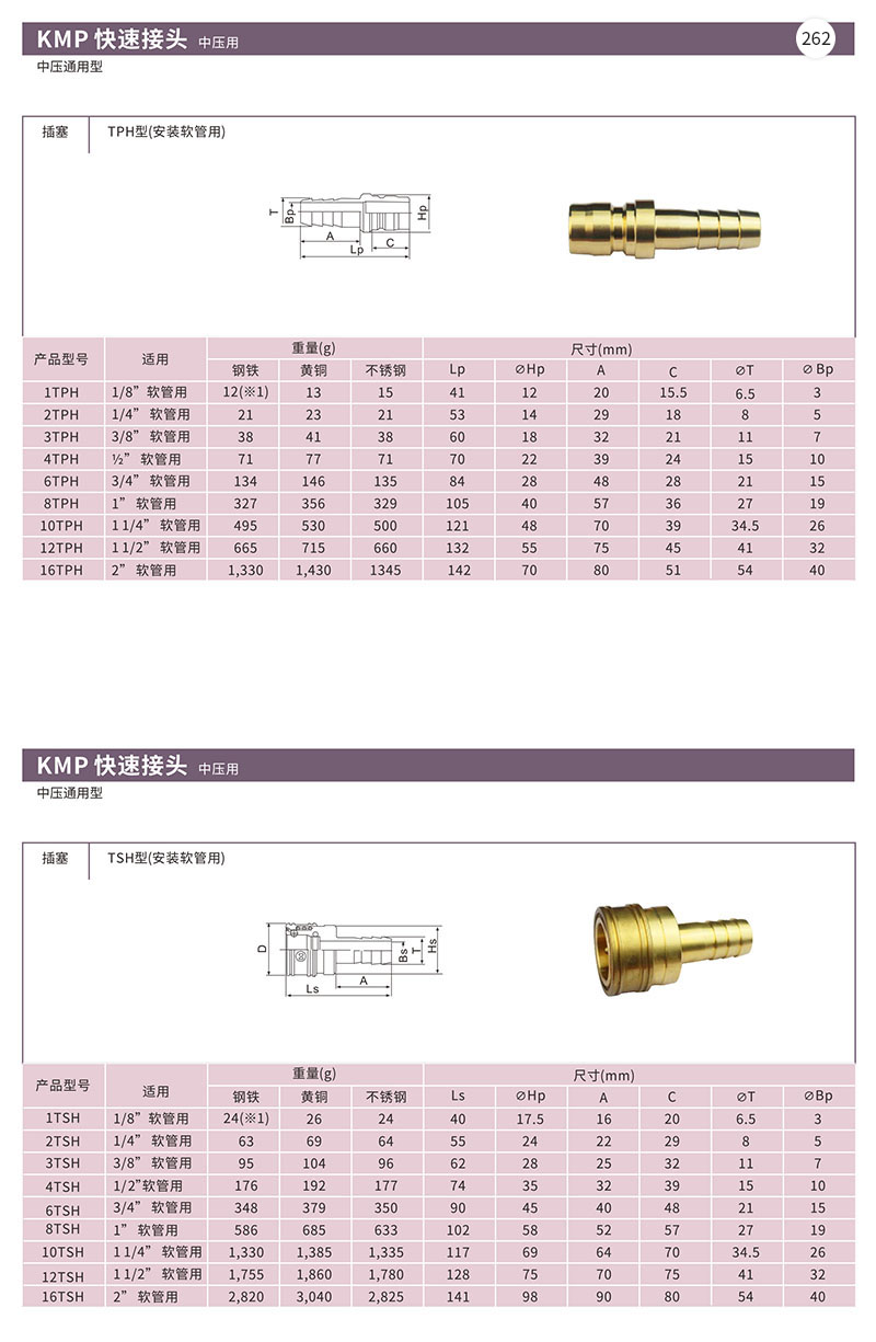 KMP快速接头中压用