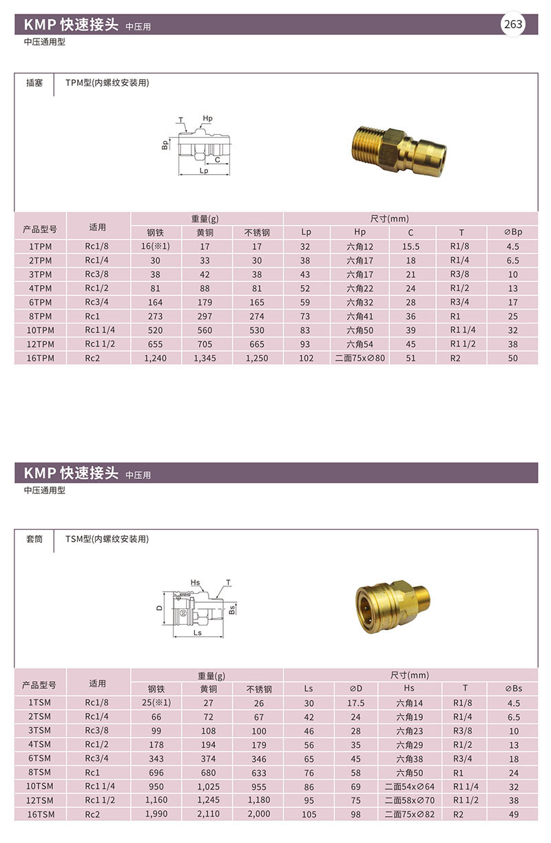 KMP快速接头中压用