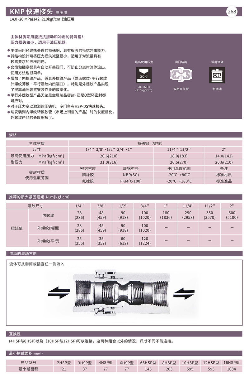 KMP快速接头高压用