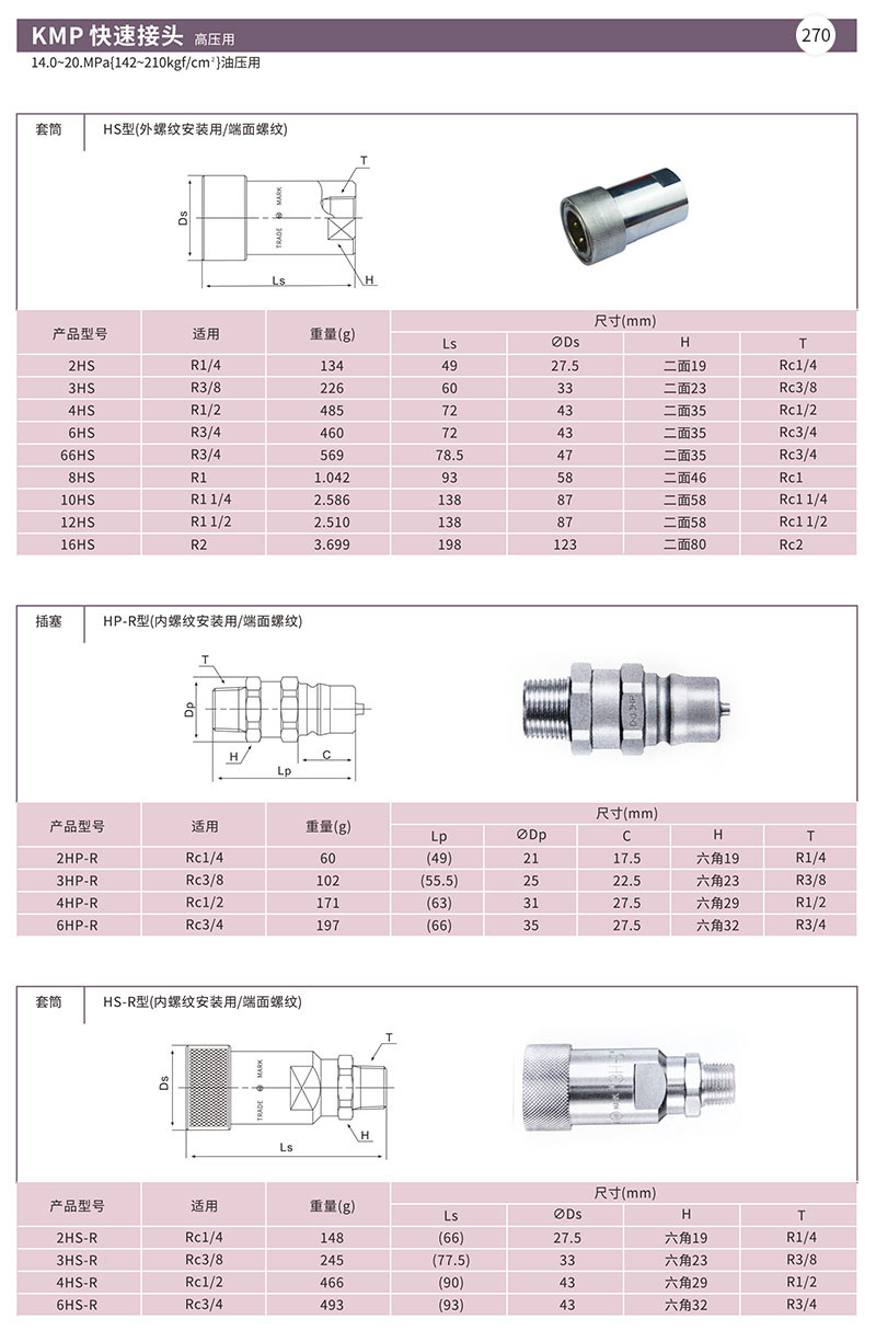 KMP快速接头高压用