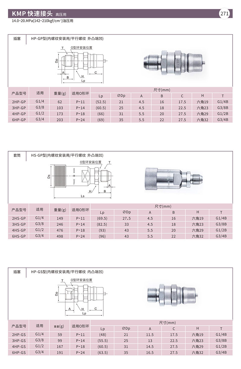 KMP快速接头高压用