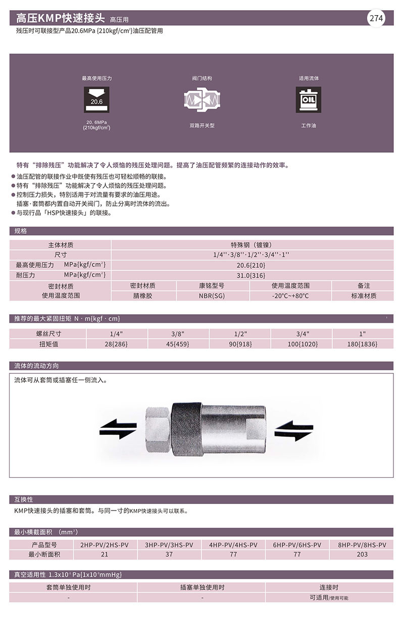 高压KMP快速接头高压用
