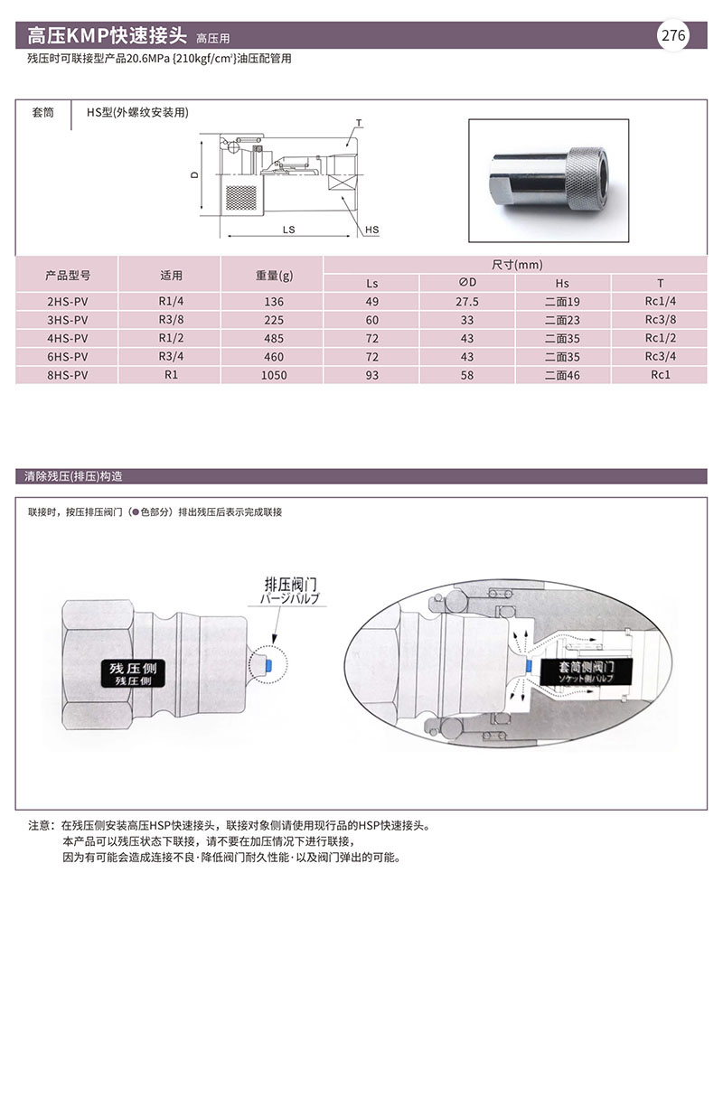 高压KMP快速接头高压用