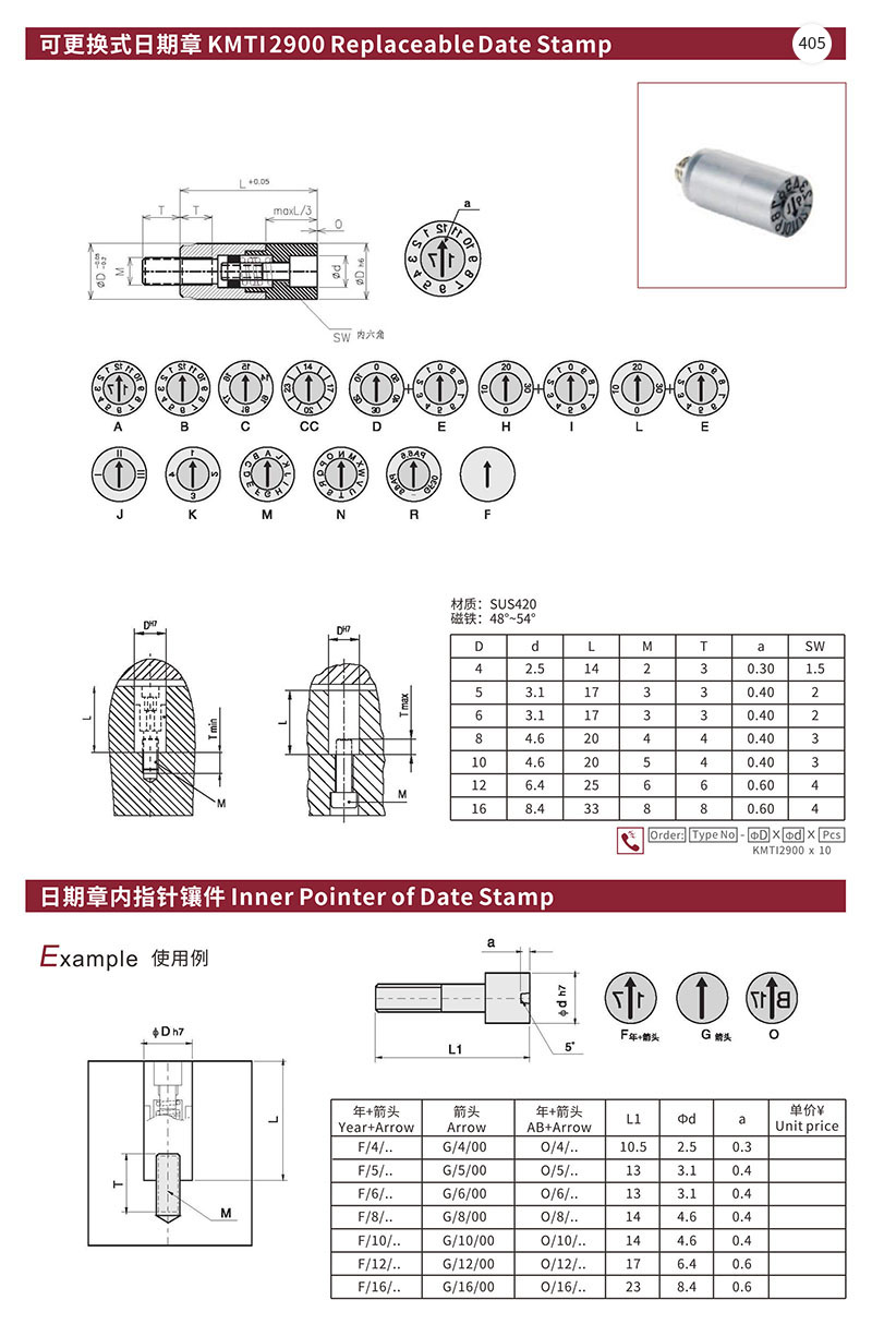 可更换式日期章KMTI2900