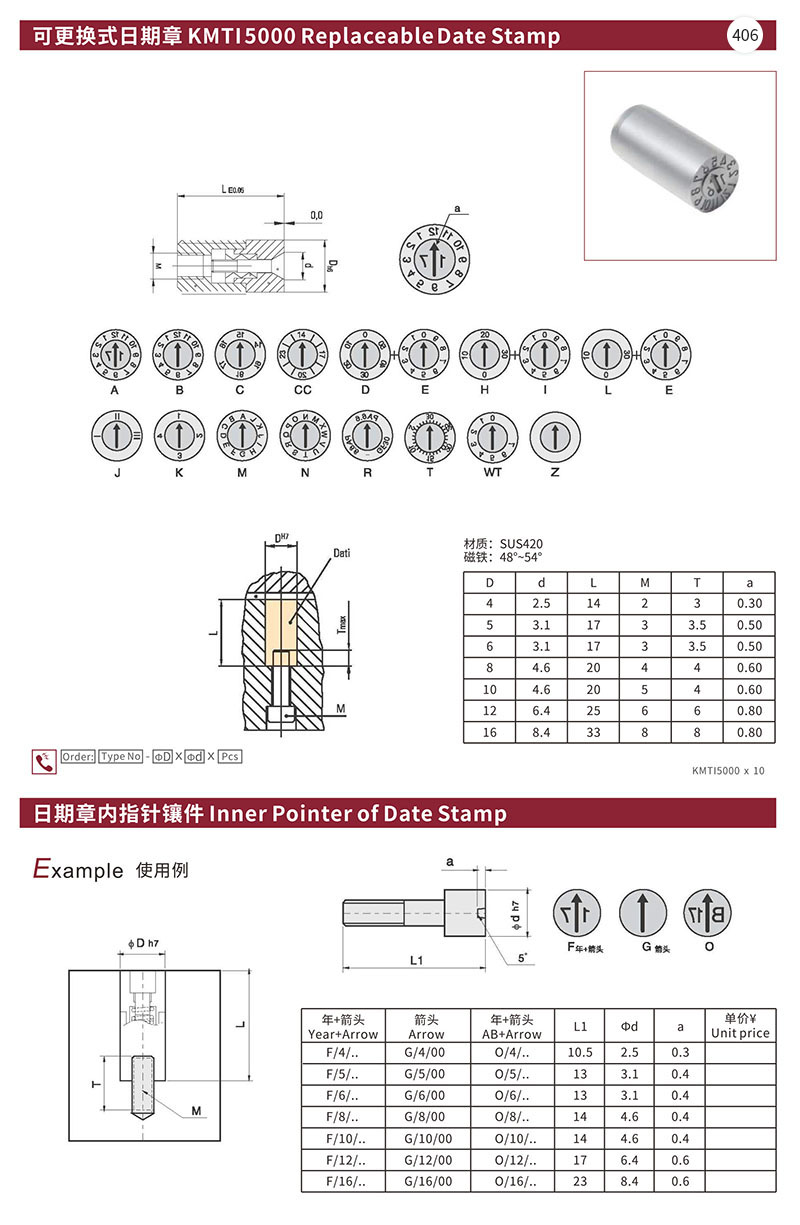 可更换式日期章KMTI5000