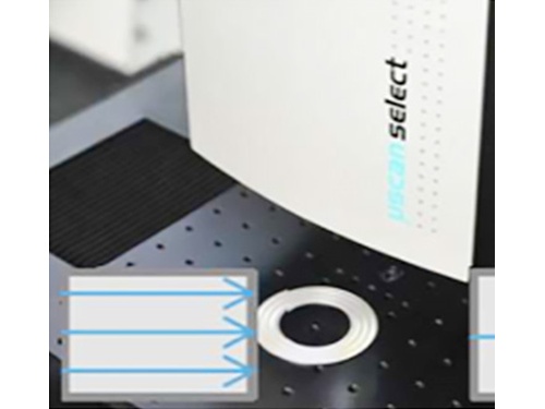 NanoFocus | μscan传感器